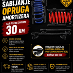 Alat za sabijanje opruga amortizera