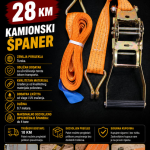 Španer za pričvršćivanje