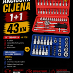 Set udarnih i nasadnih Torx nastavaka + gedore 1/4