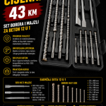 Set borera i majzli za beton 12 u 1