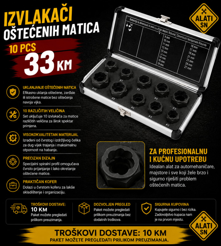 Izvlakači oštećenih matica - 10 komada