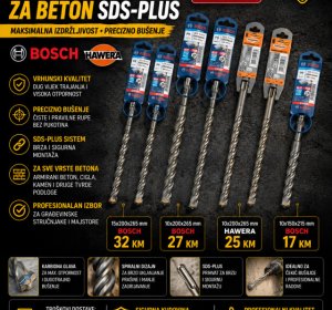 Profesionalne burgije/boreri za beton SDS-PLUS