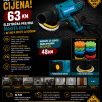 Električna polirka Makita 850 W + set od 6 spužvi sa čičkom