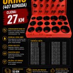 Set gumica Oring (407 komada)