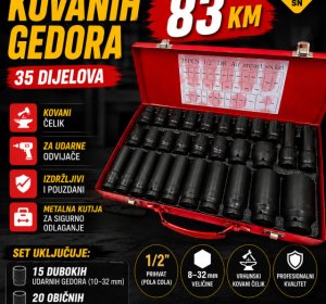 Veliki set kovanih gedora - 35 dijelova